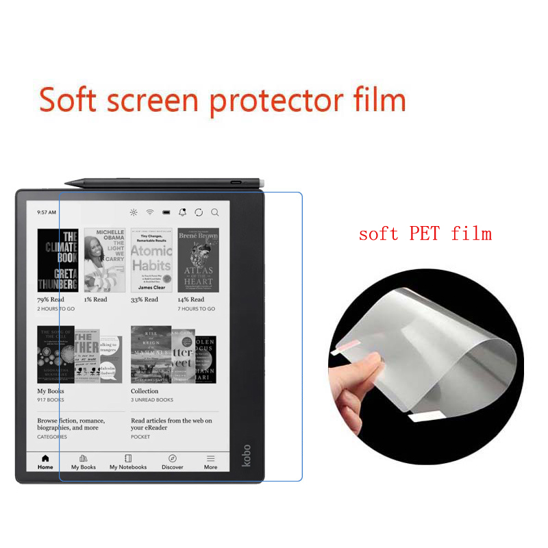 Matte Anti Glare Screen - Klare HD/matte, blendfreie Displayschutzfolie aus Kunststoff