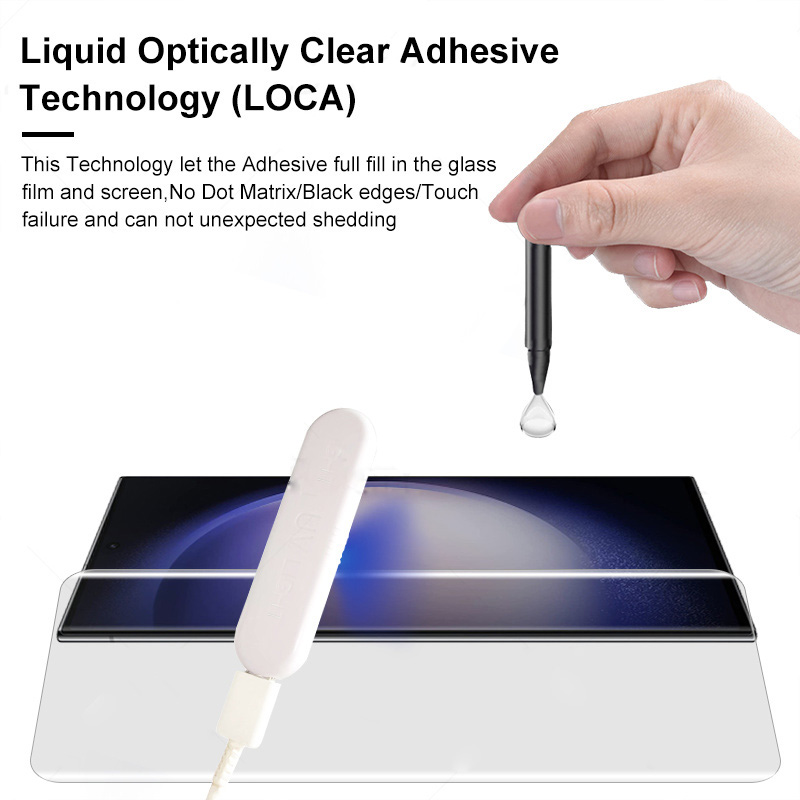Nano-Flüssig-UV-Vollkleber-Sch – Nano Liquid Coating Bewertung und Preis