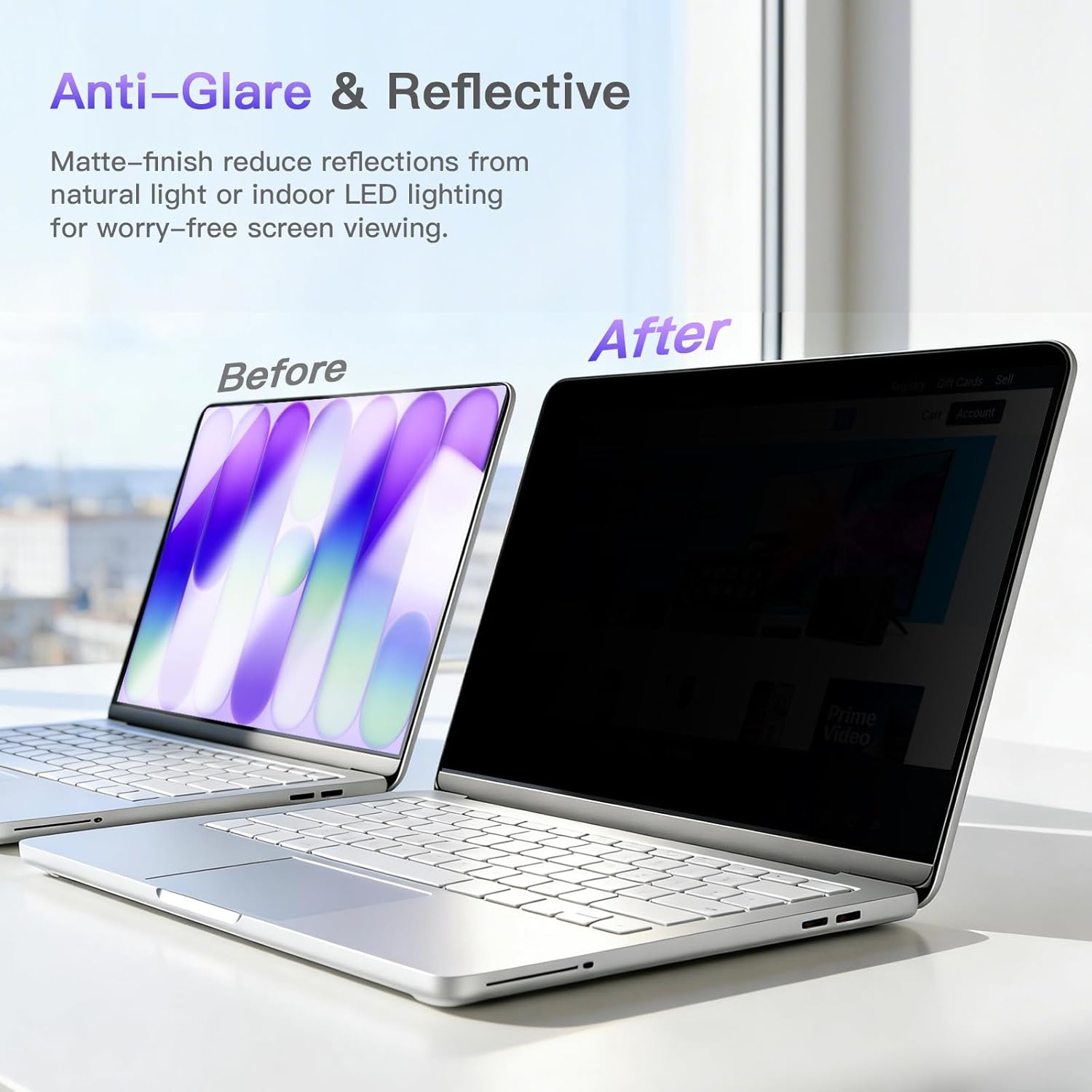 Sichtschutzfolie für Apple 202 – Matte Anti Glare Screen Bewertung und Preis