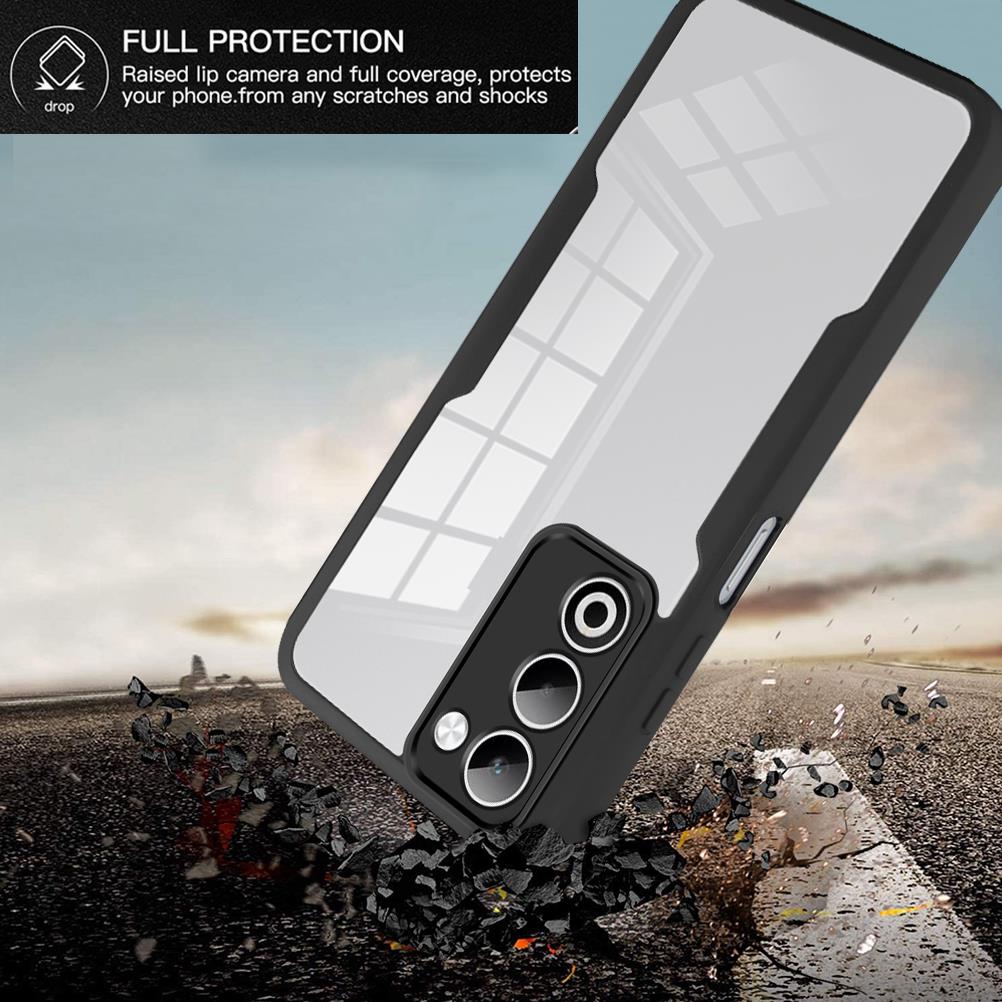 Transparente 360° Vollschutz-H – Matte Anti Glare Screen Bewertung und Preis