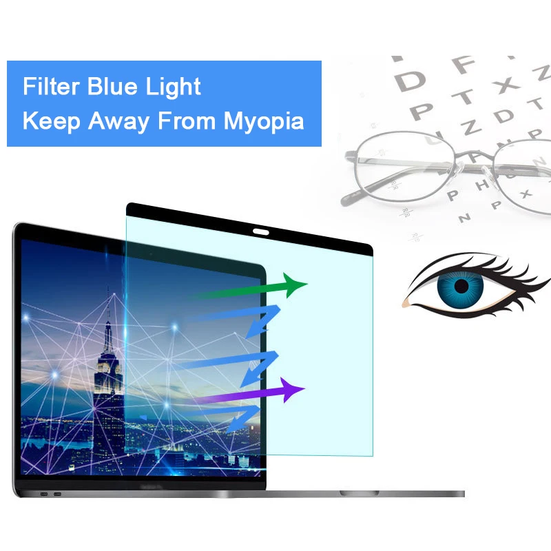 Anti-Blaulicht-Magnetschutzfol – Matte Anti Glare Screen Bewertung und Preis