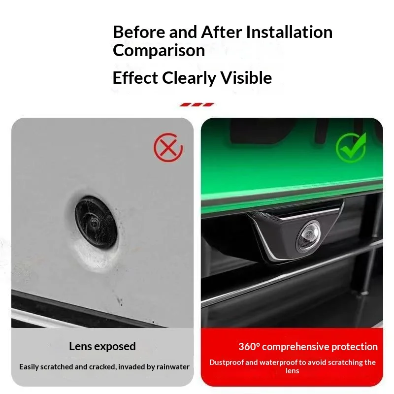 Autokamera-Schutzabdeckung Obj – Glass Protector Auto Bewertung und Preis